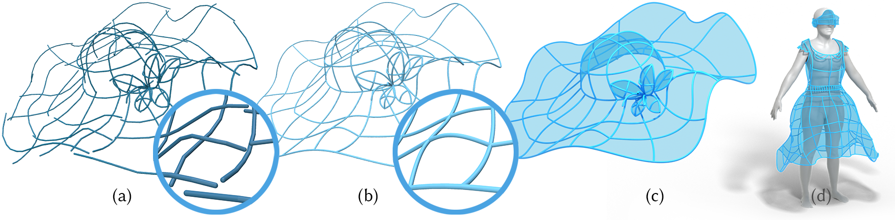 CASSIE: Curve And Surface Sketching in Immersive Environments/