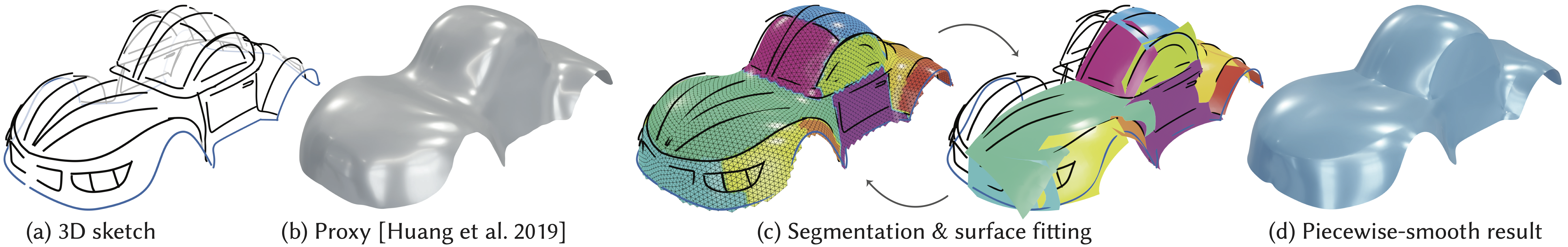 Fig. 2. Overview of our method.