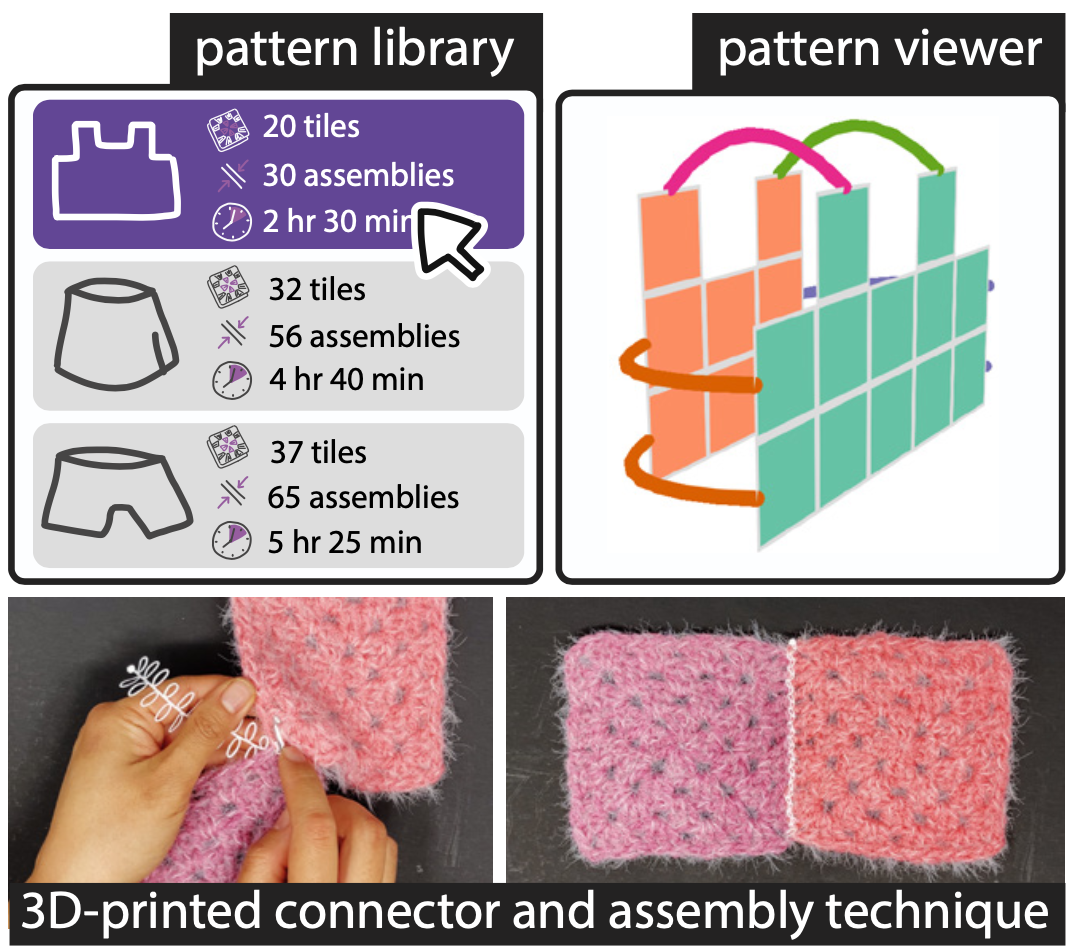texTile: Making and Re-making Crochet Granny Square Garments Through Computational Design and 3D-printed Connectors/